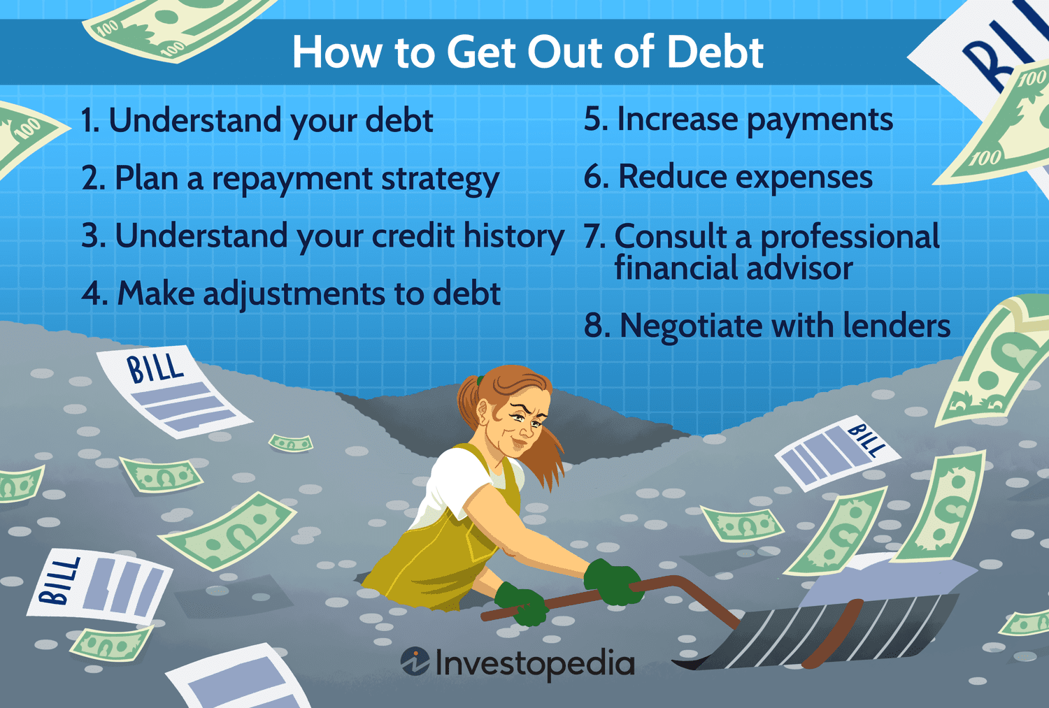 Debt Consolidation Loans For High Debt: Managing Financial Burdens